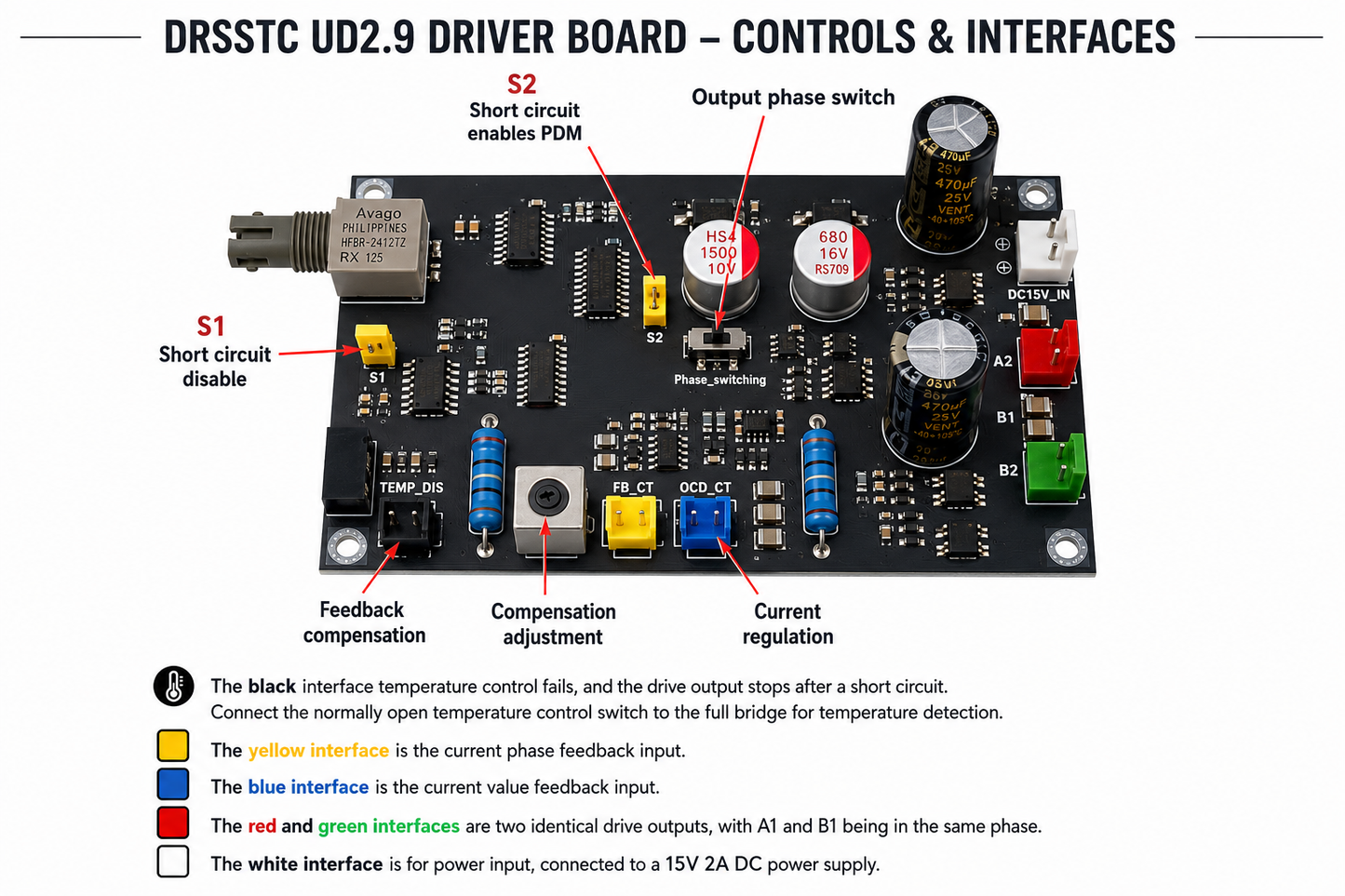 DRSSTC UD2.9 Phase-Shift PDM Dual Totem Driver Board – Tesla Coil Driver Module