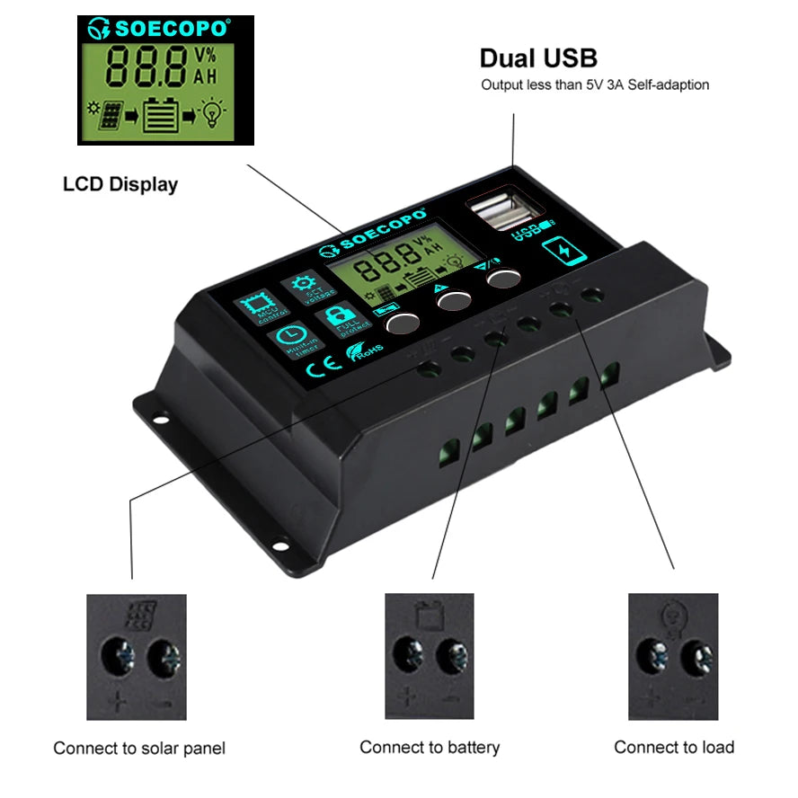 SOECOPO Portable 18V Solar Panel Kit with 12V/24V Charge Controller – 30A to 100A