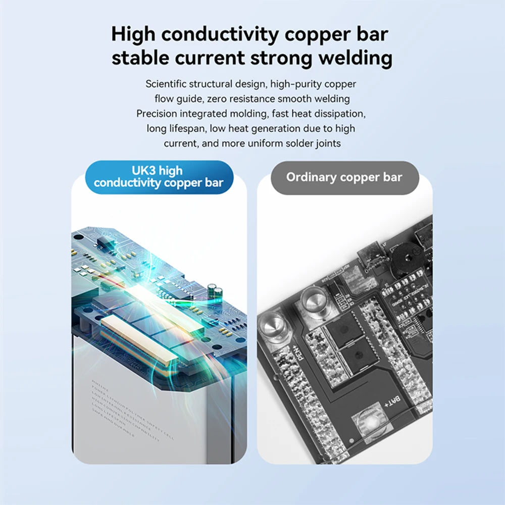 Portable Battery Spot Welder – UK3