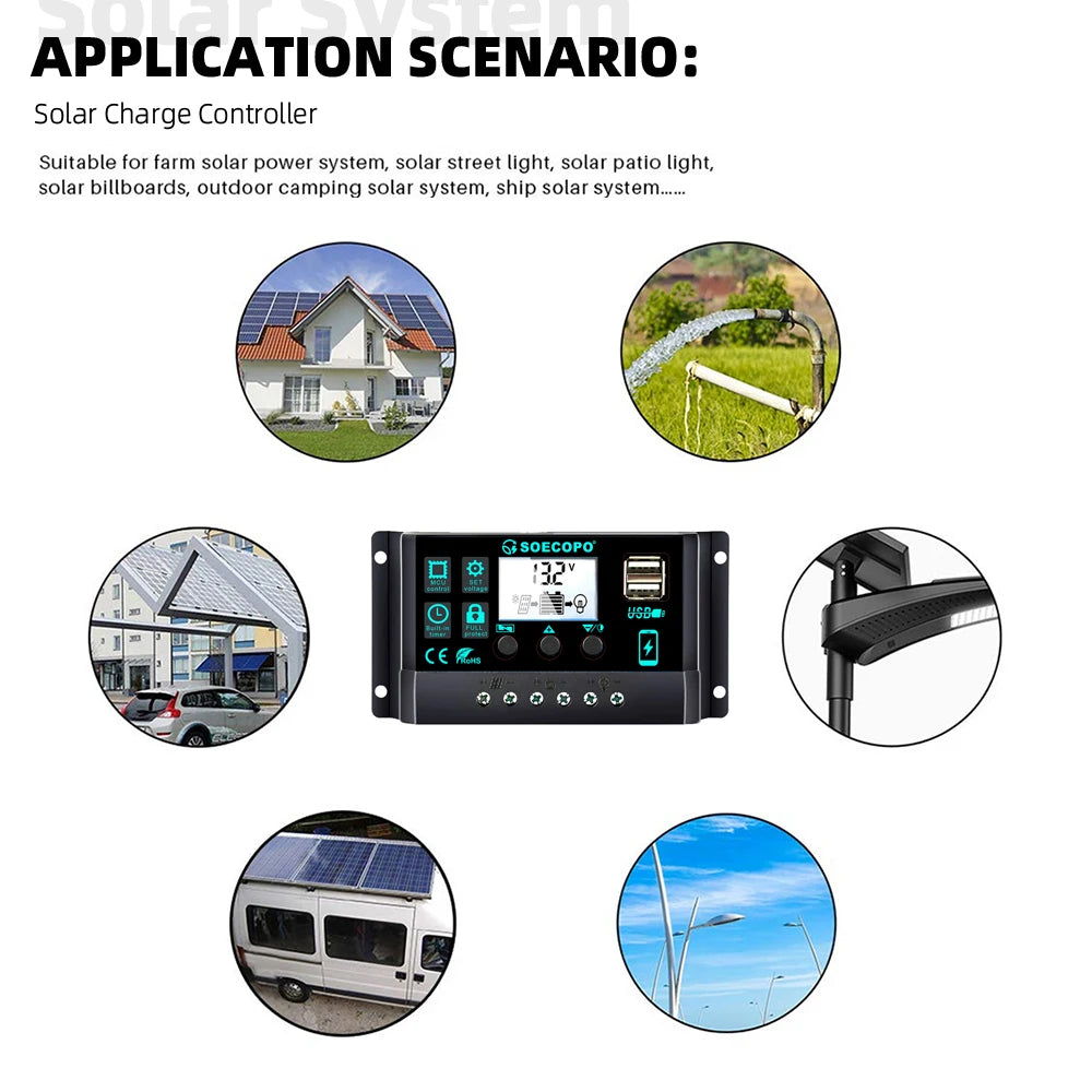 SOECOPO Portable 18V Solar Panel Kit with 12V/24V Charge Controller – 30A to 100A