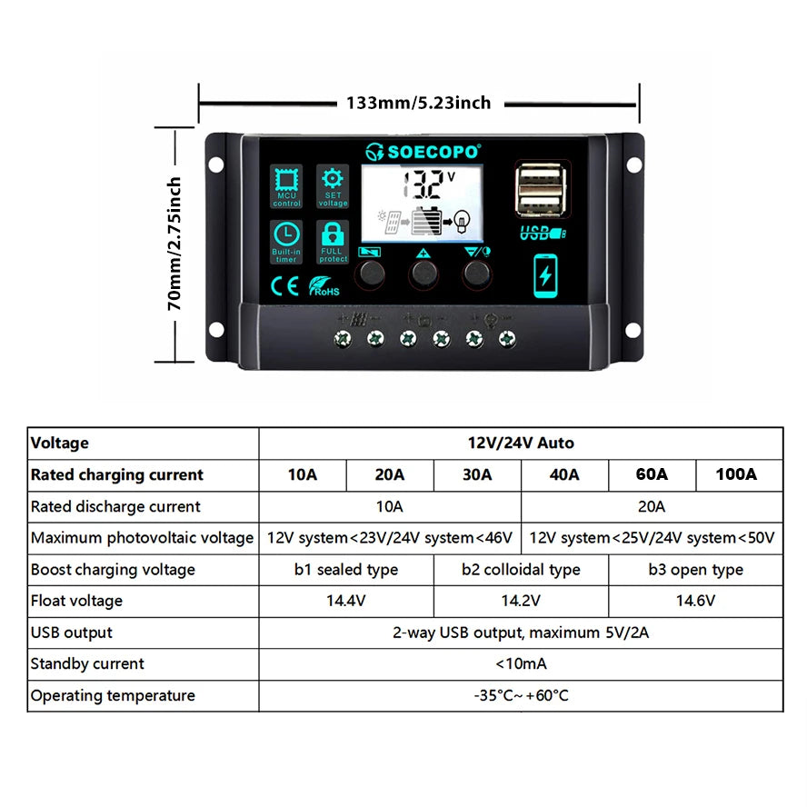 SOECOPO Portable 18V Solar Panel Kit with 12V/24V Charge Controller – 30A to 100A
